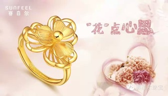 产品资讯 新闻资讯 深圳赛菲尔珠宝首饰